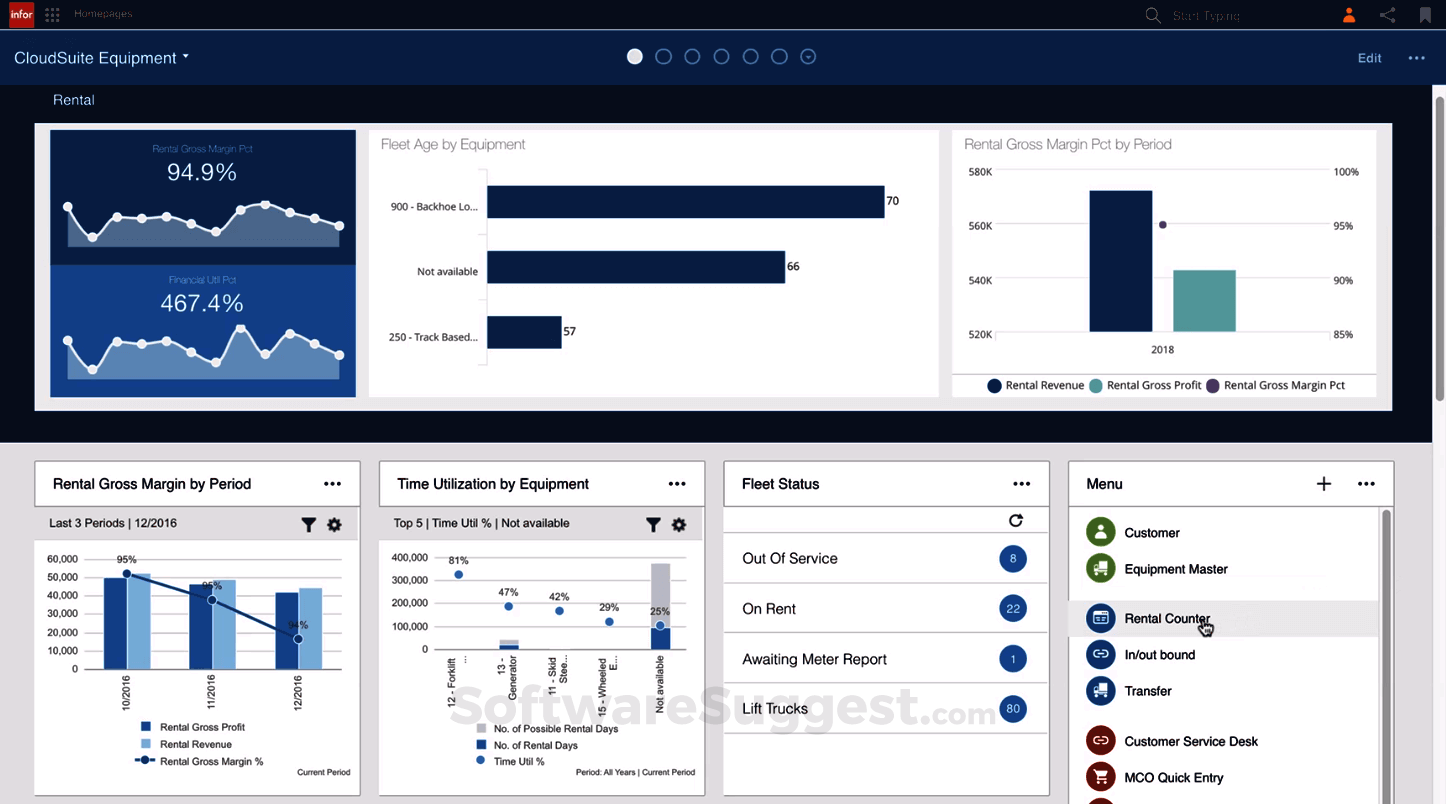 M3-123 Positive Feedback